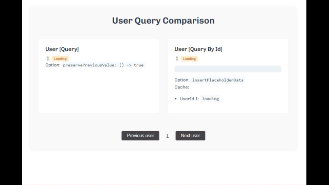 Query vs QueryById